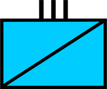 Regimiento, agrupación, tercio, trozo
